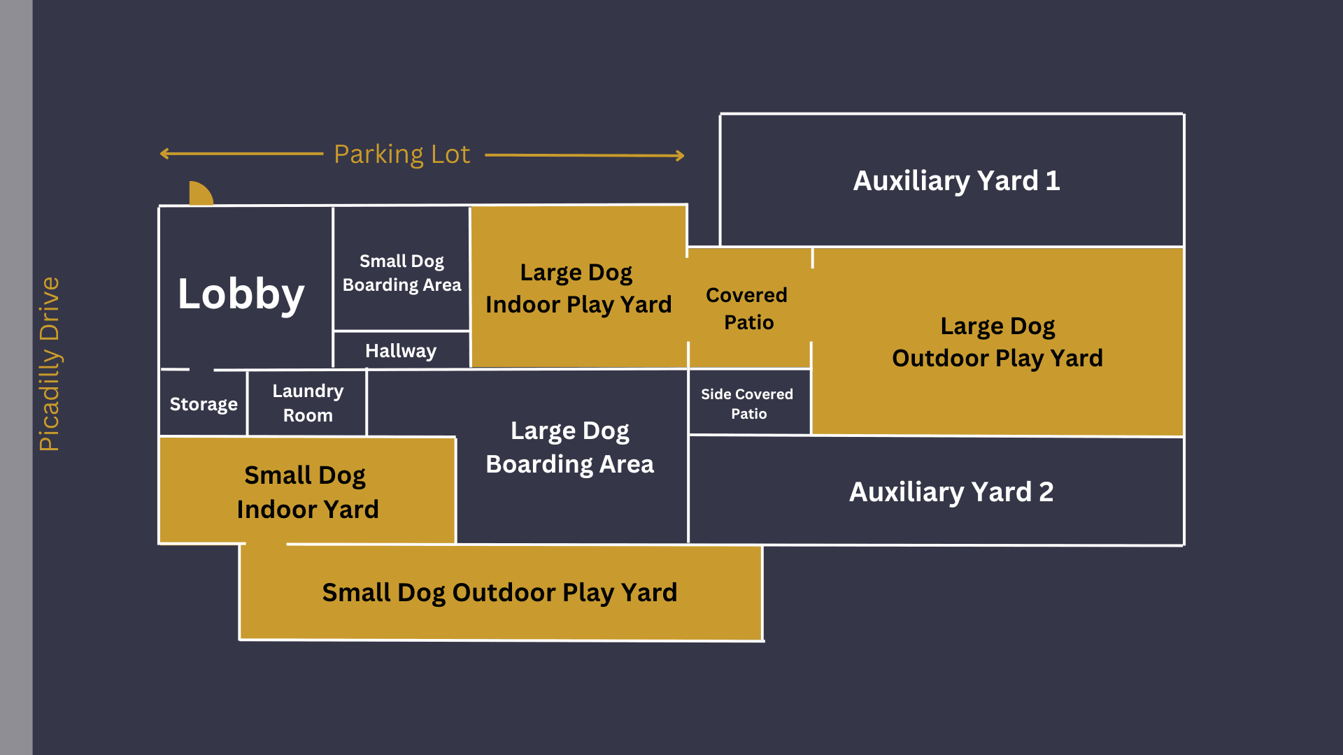 Facility Map (ish)